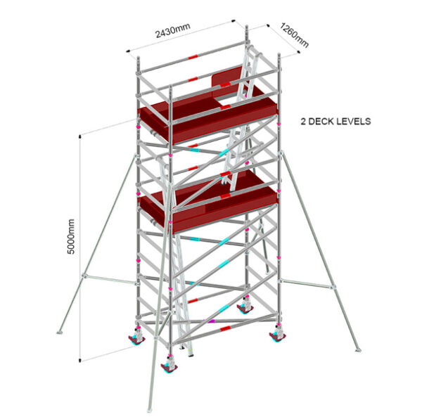 SCAFFOLD - ALUM 5 M DOUBLE WIDTH